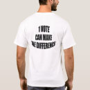 Search for electoral votes Republican