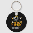 Search for a birthday wish keychains Happy birthday wishes