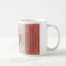 Search for politics mugs Canada