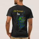 Recherche de clan mackenzie tshirts Écossaise