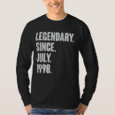 Search for legendary tshirts July