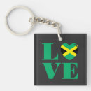 Search for kingston jamaica keychains Rasta