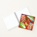 Search for cute food notebooks Modern