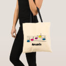 Recherche de style musical sacs Pour amateur de musique