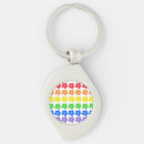 Search for diversion keychains Lgbtq