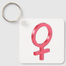Search for female square keychains Gender
