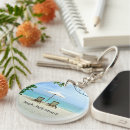 Search for relax keychains Retirement