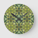 Recherche de azulejos horloges Aquarelle