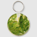 Search for seaweed keychains Kelp