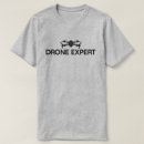 Recherche de drone vêtements Aérien