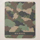 Search for military camouflage blankets Black