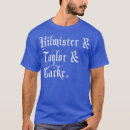 Search for motorhead tshirts Graphic