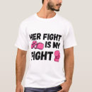 Search for breast cancer boxing gloves Fight