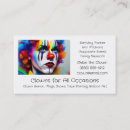 Recherche de clowns cartes visite Animateur