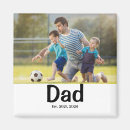 Recherche de il y a magnets Dad