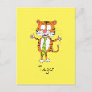 Recherche de portant cartes postales Dessin