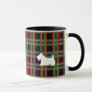 Search for scottish terrier mugs Scotty