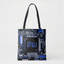 Recherche de matériel sacs Monogramme