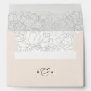 Search for monogram envelopes Return address