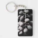 Search for sour keychains Food