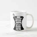 Search for pestle mugs Mortar