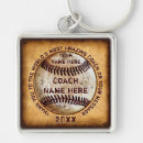 Search for end keychains Best