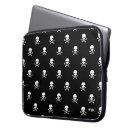 Search for skull crossbone electronics Skulls