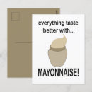 Search for hot sauces postcards Funny