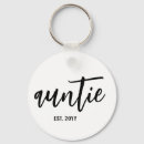 Search for birth round keychains Modern