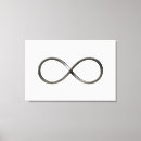 Search for math canvas prints Geek