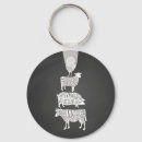 Search for cow and chicken keychains Pig