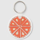 Search for tangerines keychains Citrus