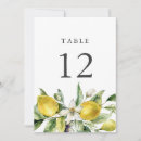 Search for 5x7 table cards Botanical