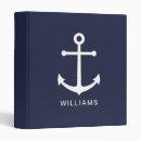 Search for anchor binders Navy