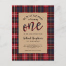Search for little lumberjack invitations Woodland