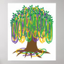 Search for bead posters Funny