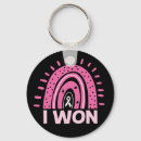 Search for breast cancer keychains Cute