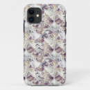 Search for retro mermaid iphone cases Scales