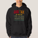 Recherche de impôt Papa