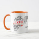 Recherche de greffe tasses Greffe de foie
