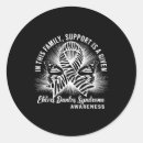 Search for assessment stickers Well being initiatives