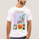 Recherche de pomme d tshirts Nourriture