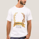 Search for banner tshirts Happy