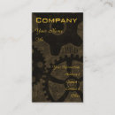 Recherche de siècle cartes visite Noir