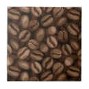 Recherche de capucino carreaux Caféine
