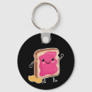 Search for jelly keychains Peanut butter and jelly