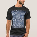 Recherche de denim tshirts Texture