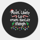 Search for most popular stickers Collection