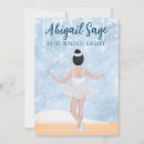 Recherche de nutcracker ballet invitations Ballerine