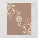 Recherche de pagan invitations Sorcellerie